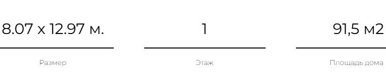 Размеры каркасного дома «Уют» 