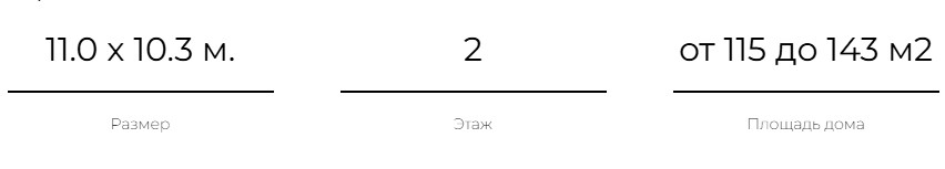  Размеры каркасного дома «Бер» 