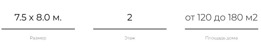  Размеры каркасного дома «Премьер» 