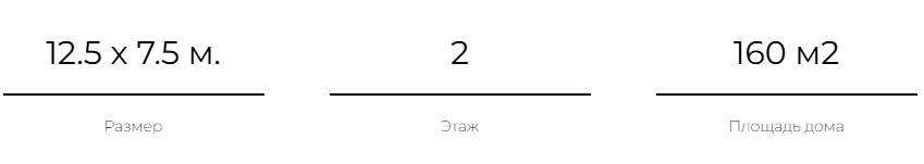  Размеры каркасного дома «НОВА» 