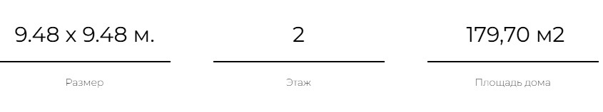  Размеры каркасного дома «Классик с мансардой» 