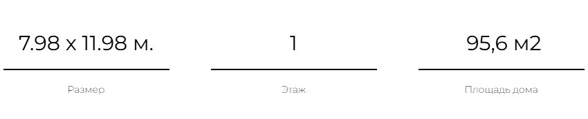  Размеры каркасного дома «Хром» 