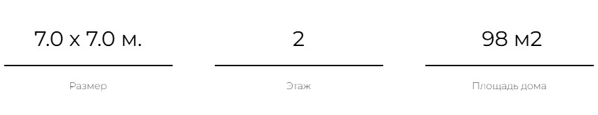  Размеры каркасного дома «Соло» 