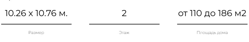  Размеры каркасного дома «Гранд» 